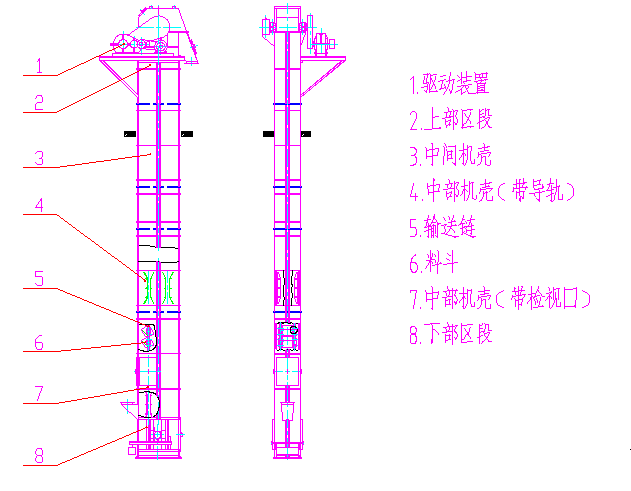 NE、NSE型斗式提升機(jī)